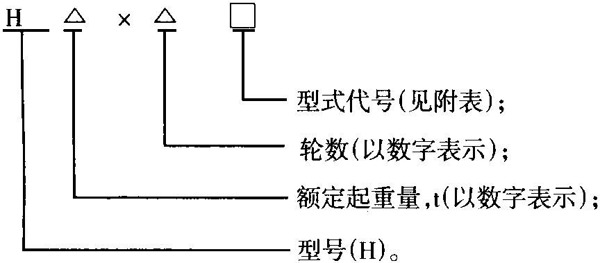 (二)H系列起重滑車(chē)(JB1204—71)